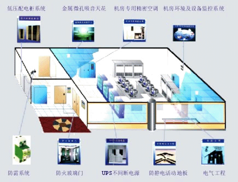 重庆软件开发:助力企业数字化转型