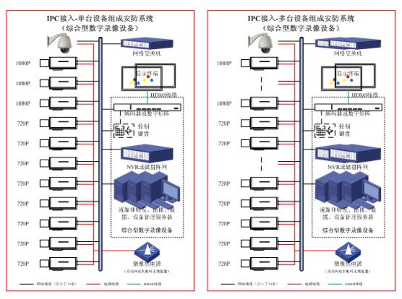 软件定制开发:企业成长的催化剂